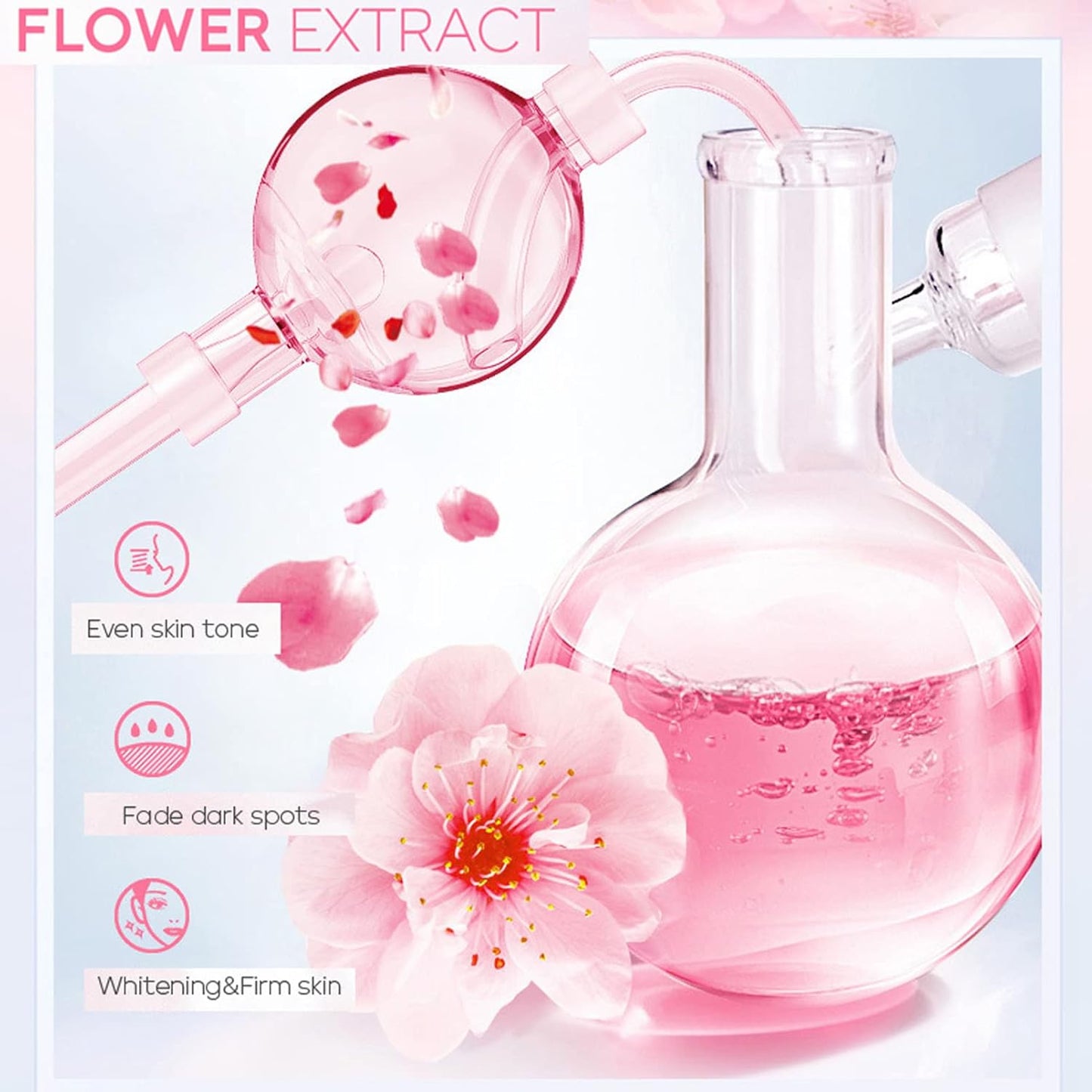 Japan Sakura Skin Care Set