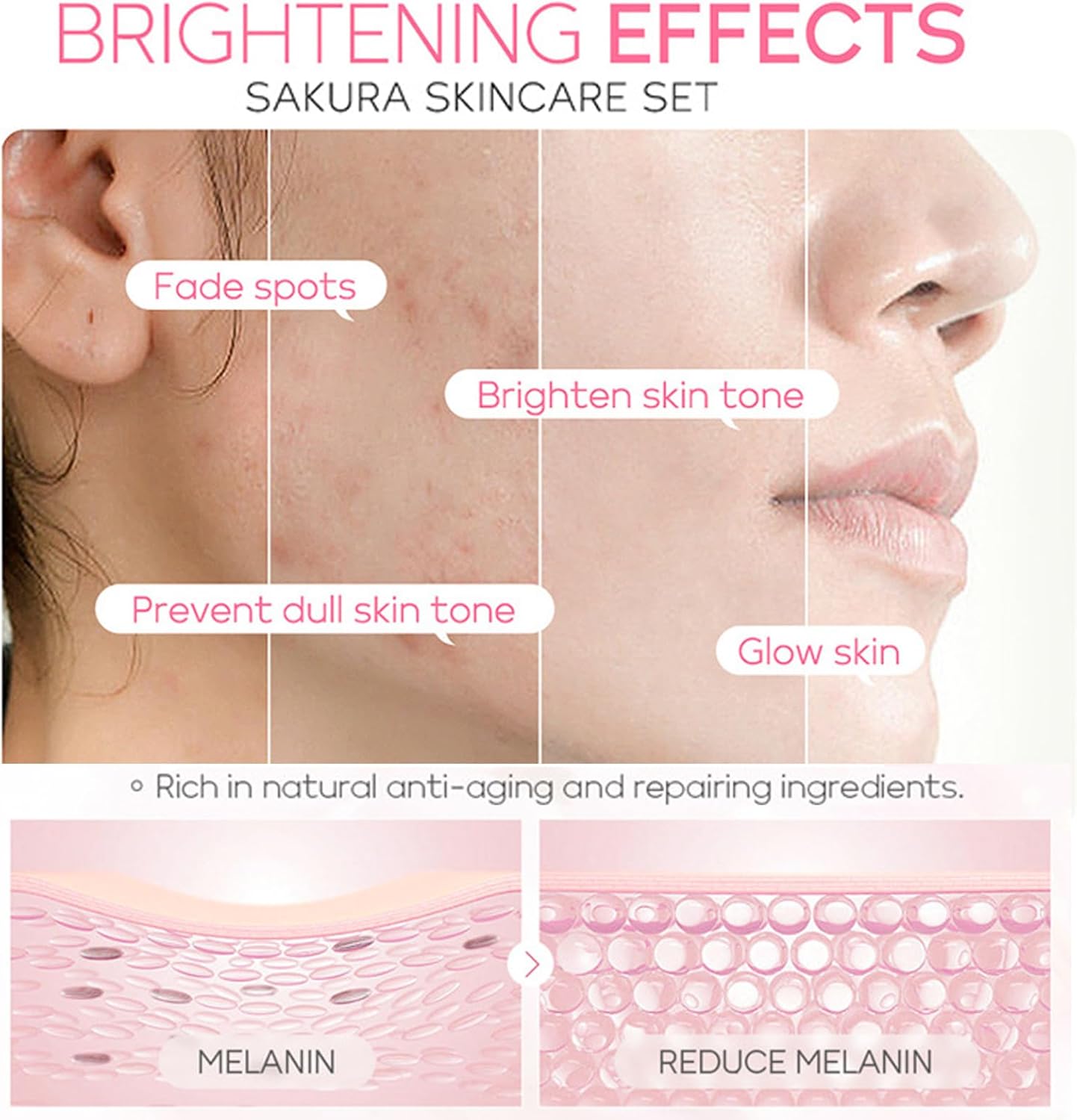 Japan Sakura Skin Care Set
