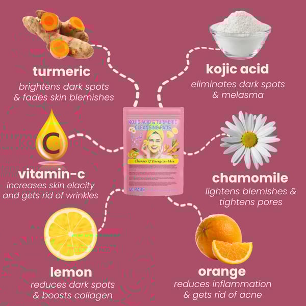 Turmeric Kojic Acid Pads