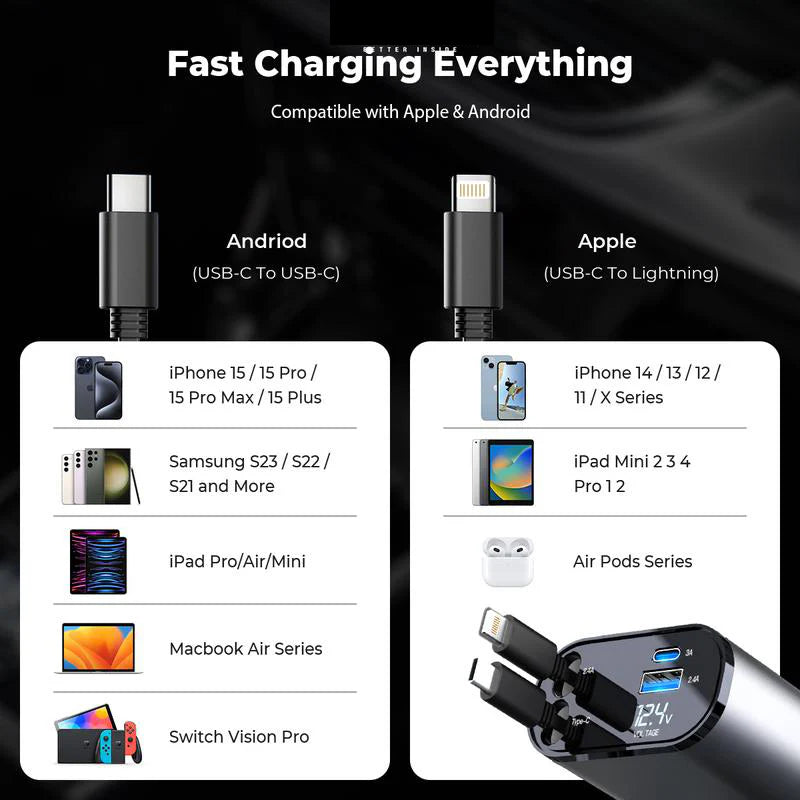 READYTECH™ 4-IN-1 Retractable Car Charger