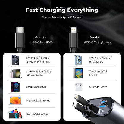 READYTECH™ 4-IN-1 Retractable Car Charger