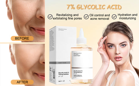 ORDINERY Solution for Blemishes, Acne, and Wrinkles, Toning Resurfacing Solution