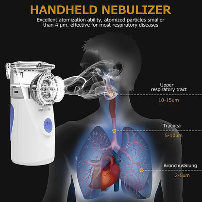 PORTABLE MESH NEBULIZER | RECHARGEABLE