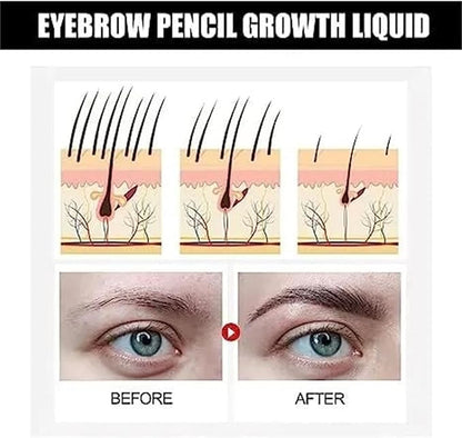 Eyebrows Growth And Good Luck Usma Oil - Buy 1 Get 1 Free