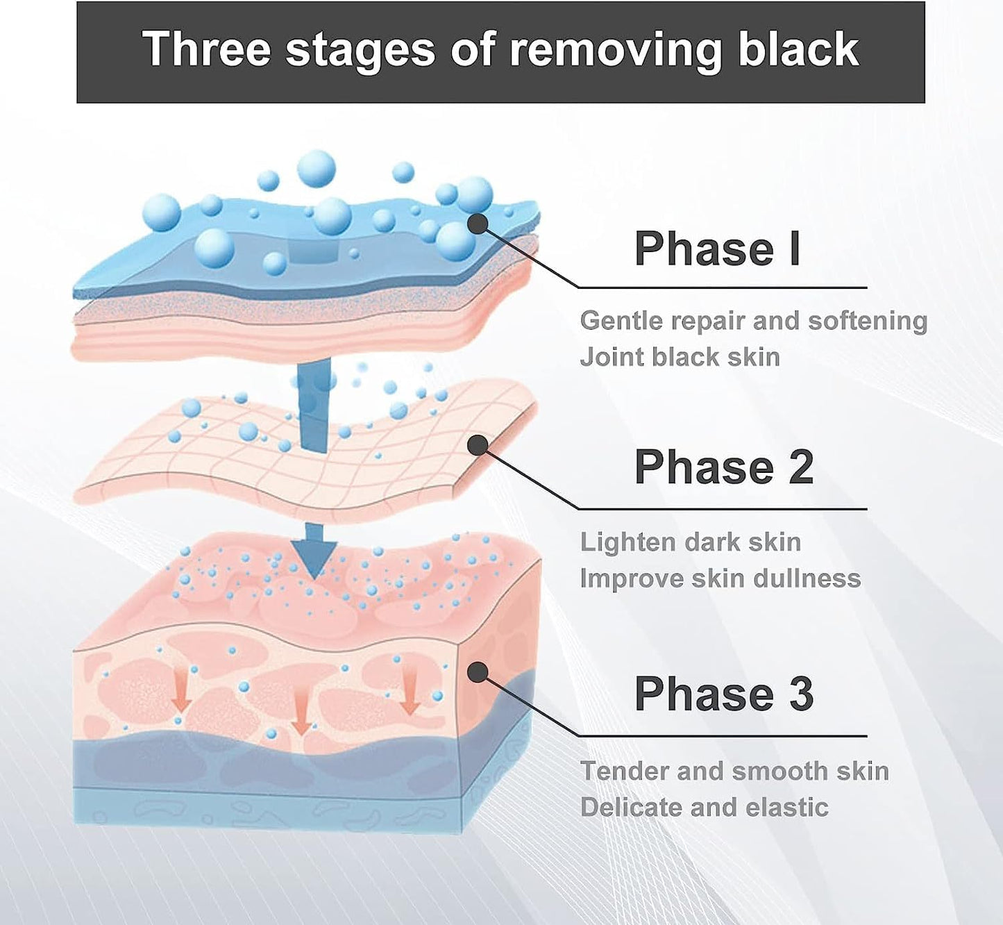 SNOW BLEACH ( DARK SPOT REMOVER )