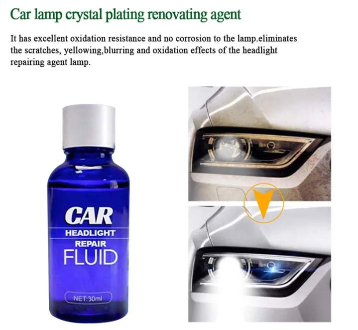 Car Headlight Fluid