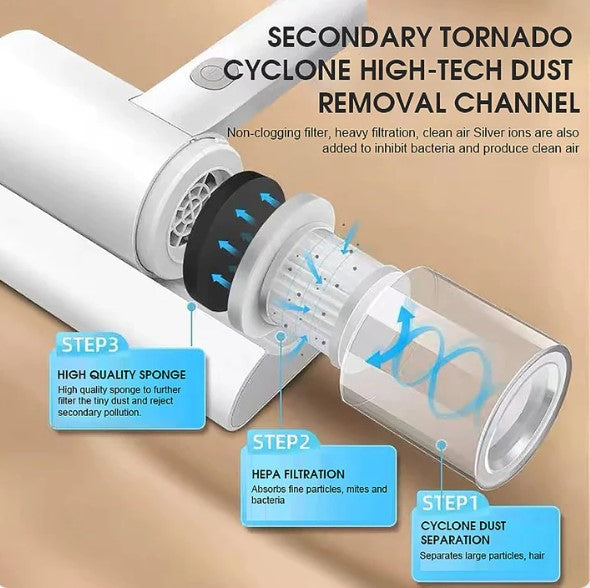 Mite Remover & Vacuum Cleaner - Clean your Bed