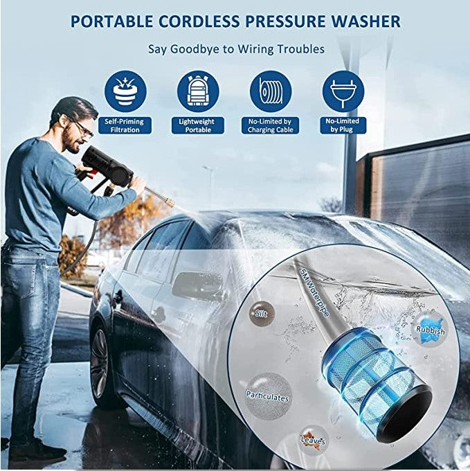 Portable Car Wash Gun